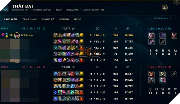 LMHT: Phát hiện game thủ vẫn kiên trì ở Sắt đoàn dù đã thắng gần 2000 trận 5