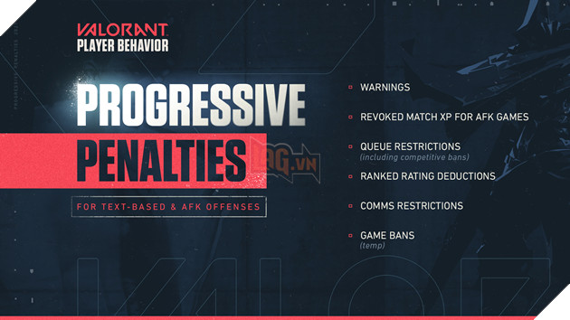 5 thay đổi tốt nhất trong Valorant năm 2021