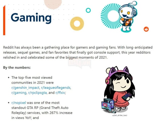 Vượt mặt LMHT, Genshin Impact trở thành trò chơi có cộng đồng hoạt động sôi nổi nhất Reddit 2