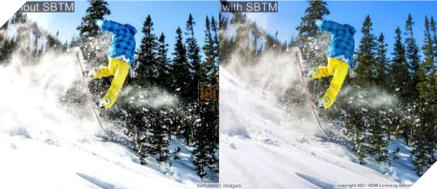 Chuẩn HDMI 2.1a sẽ có mặt tại CES 2022 2