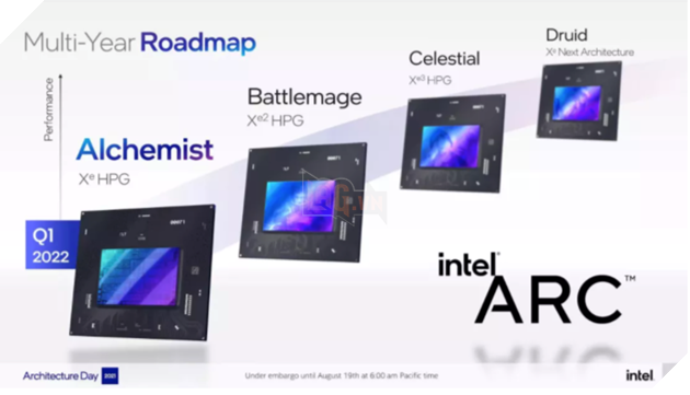 GPU Arc Alchemist của Intel sẽ ra mắt vào tháng 3, đối đầu trực tiếp RTX 3060 và 3070 3
