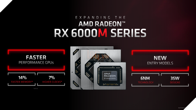 AMD ra mắt card đồ họa Radeon RX 6500 XT, 6nm RDNA2; Radeon RX 6850M XT & RX 6000S 6nm cho dòng laptop 10