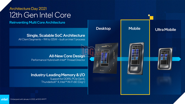 Intel Alder Lake thế hệ thứ 12: Flagship 12900HK, nhanh hơn tới 40% và đánh bại cả AMD và Apple 4