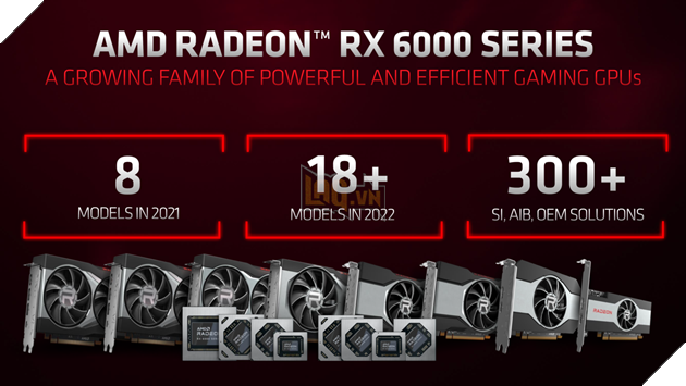 AMD ra mắt card đồ họa Radeon RX 6500 XT, 6nm RDNA2; Radeon RX 6850M XT & RX 6000S 6nm cho dòng laptop 3