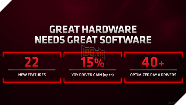 AMD ra mắt card đồ họa Radeon RX 6500 XT, 6nm RDNA2; Radeon RX 6850M XT & RX 6000S 6nm cho dòng laptop 4