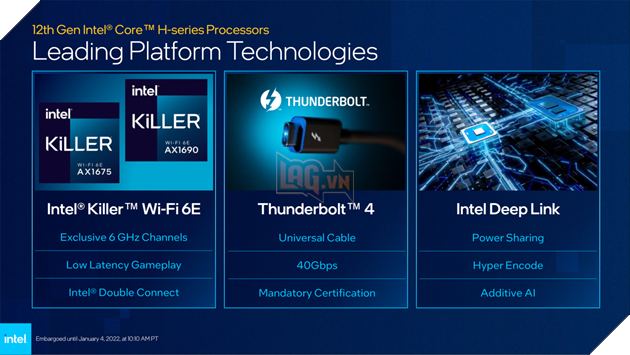 Intel Alder Lake thế hệ thứ 12: Flagship 12900HK, nhanh hơn tới 40% và đánh bại cả AMD và Apple 6