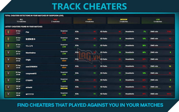 Warzone lại tiếp tục sáng tạo ra phương pháp mới chống hack, giảm sát thương để hacker không giết được ai nữa 3