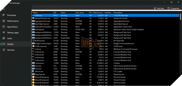 Microsoft đang đưa Task Manager được thiết kế lại lên Windows 11 4