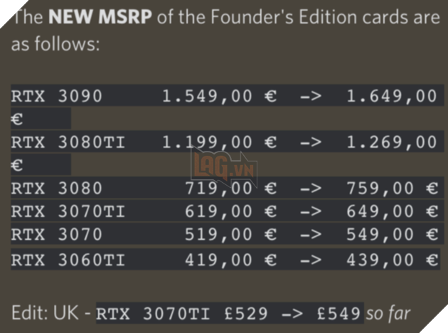 NVIDIA âm thầm tăng giá toàn bộ dòng GPU GeForce RTX 30 Founders ở thị trường châu Âu 3