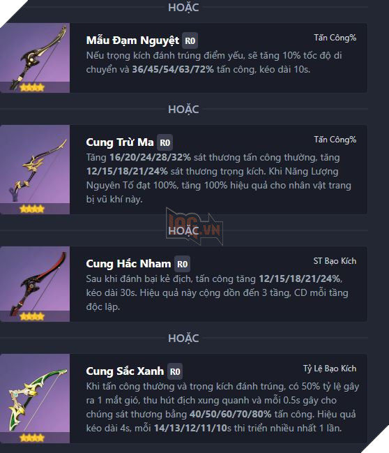 Genshin Impact 2.4 - Cách chơi Ganyu và cách nâng Thánh Di Vật 4