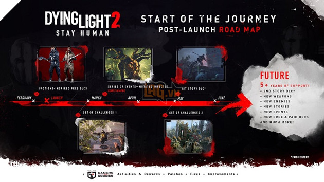 Gần đến ngày ra mắt, Techland công bố lộ trình phát triển DLC game Dying Light 2