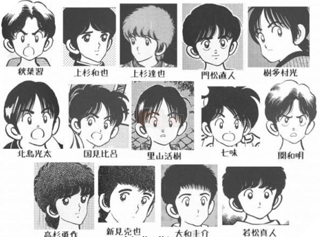 các nhân vật giống nhau trong anime