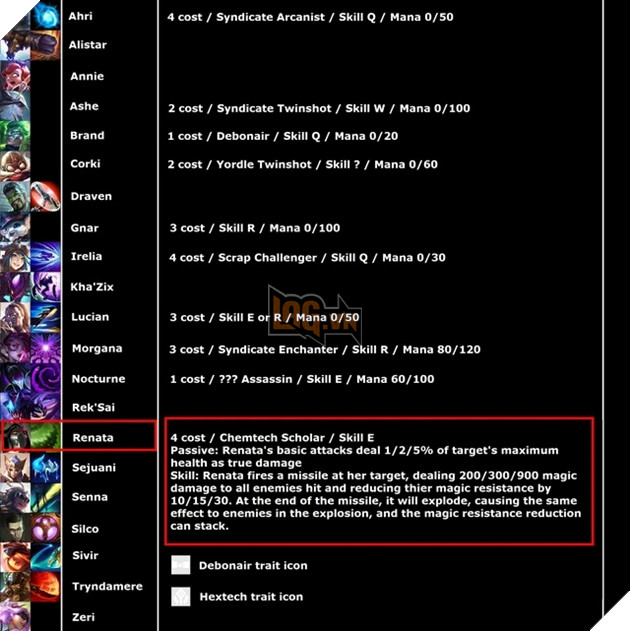 Đấu Trường Chân Lý: Rò rỉ sự xuất hiện của một tướng mới có kỹ năng trừ kháng phép cực khủng tại mùa 6.5 2