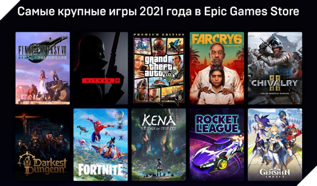 Epic Games Store công bố số lượng người dùng tăng vượt bậc trong năm 2021