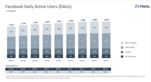 Meta cho biết công ty có thể dừng hoạt động Facebook và Instagram ở châu Âu 2