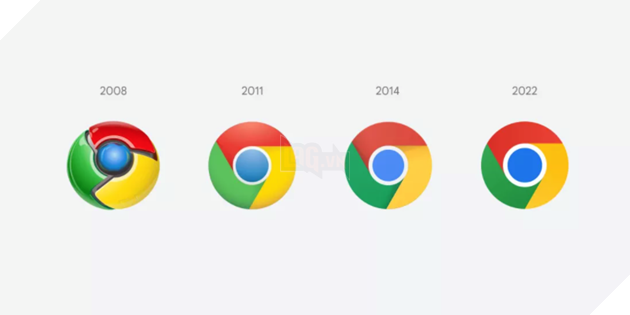 Logo Google Chrome được cải tiến, nhưng có thể bạn sẽ không nhận thấy sự khác biệt đó