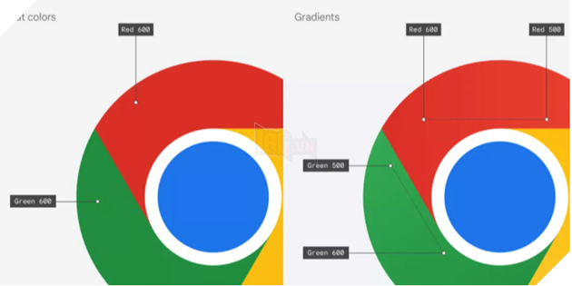 Logo Google Chrome được cải tiến, nhưng có thể bạn sẽ không nhận thấy sự khác biệt đó 2