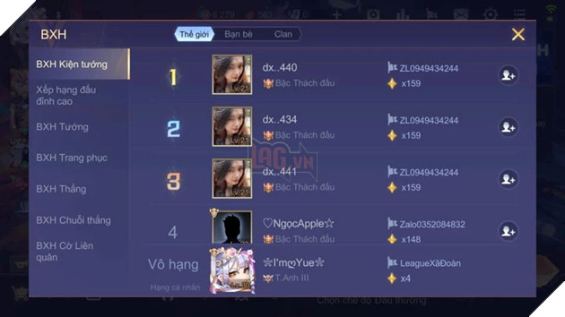 Lien Quan Mobile: Gamers discovered a dirty buff account lying in the Top 1 Challenge 2
