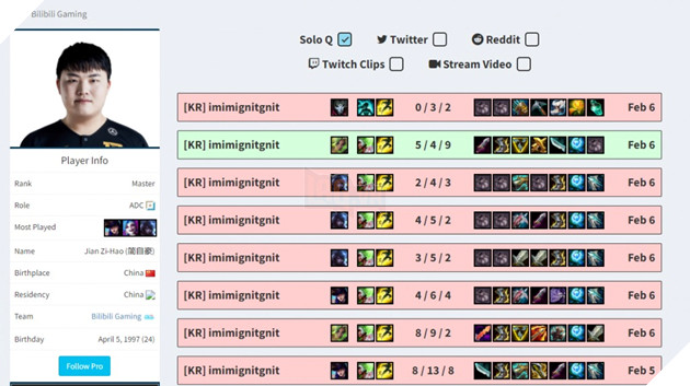 LMHT: Tỷ lệ thắng trên rank chỉ 35%, game thủ mỉa mai Uzi rằng còn lâu mới được thi đấu chính 2