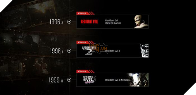 Capcom cho ra mắt Bảo tàng Resident Evil trực tuyến