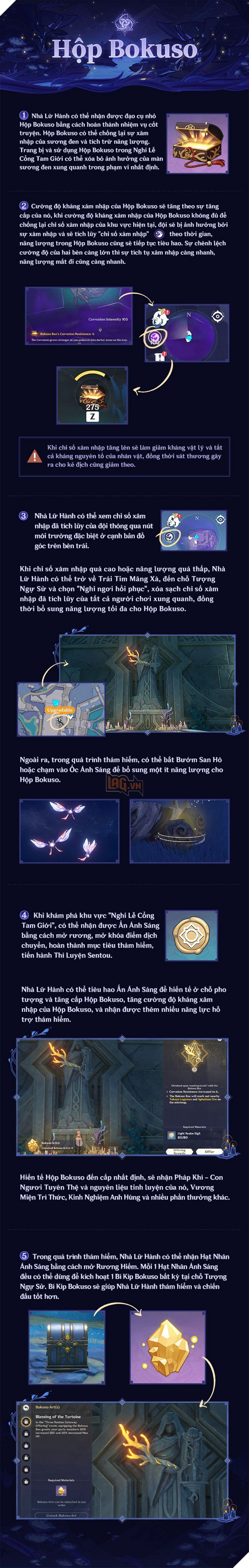 Gensin Impact: Hướng dẫn sự kiện cho Nghi thức Cổng Tam giới ra mắt trong phiên bản 2.5 6