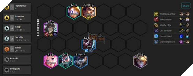 ĐTCL: Top 4 đội hình được đánh giá là mạnh nhất đầu mùa 6.5 từ những game thủ được trải nghiệm sớm 2