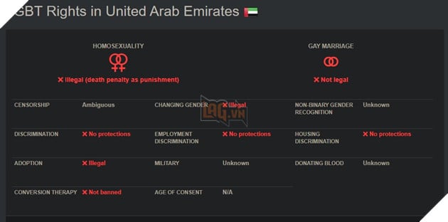 Ubisoft hứng chịu làn sóng chỉ trích khi quyết định tổ chức giải đấu Rainbow Six ở Ả Rập 2