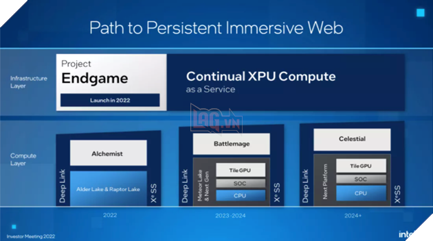Intel tiếp tục đón nhận một kiến ​​trúc sư GPU hàng đầu từ AMD 2