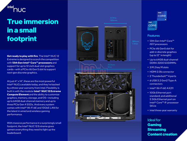Intel ra mắt PC mini NUC 12 Extreme 'Dragon Canyon': CPU Alder Lake, GPU rời PCIe Gen 5 5