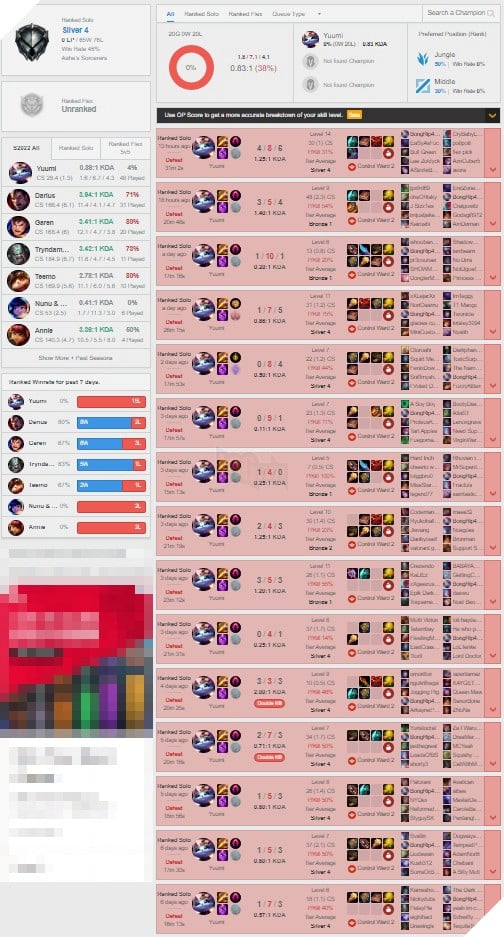 LMHT: Xuất hiện người chơi dùng Yuumi cầm Trừng Phạt để phá game nhưng vẫn chưa bị khóa tài khoản 2