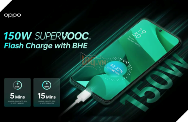 Oppo ra mắt công nghệ sạc nhanh 150W, sắp có trên điện thoại OnePlus