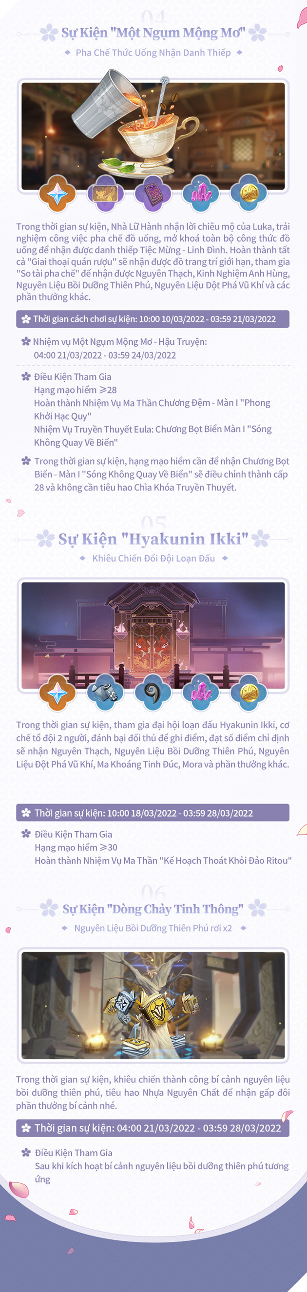 Genshin Impact – Thời gian ra mắt Banner Raiden Shogun và những thông tin bạn cần biết