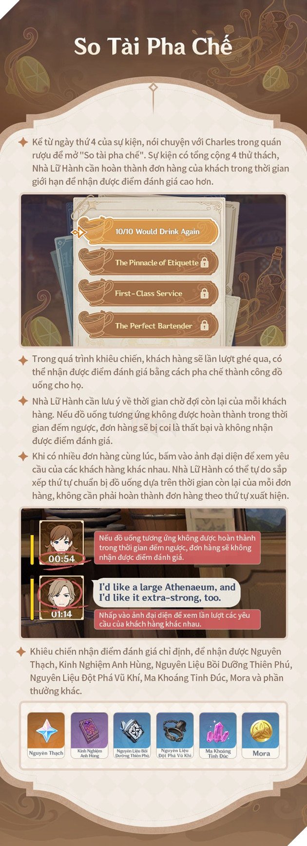 Genshin Impact: Hướng dẫn chi tiết sự kiện Một Ngụm Mộng Mơ mới ra mắt tại phiên bản 2.5 4