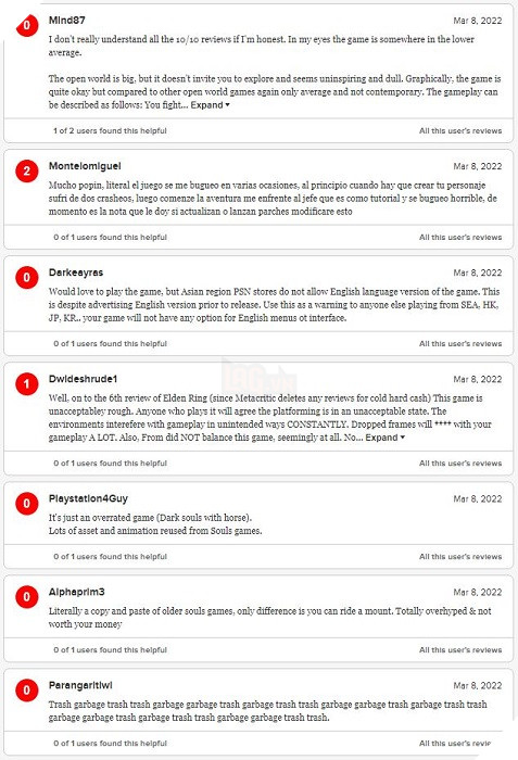 Mặc dù bị tấn công dồn dập bởi các bài đánh giá trên Metacritic, Elden Ring vẫn bán rất chạy trên PC