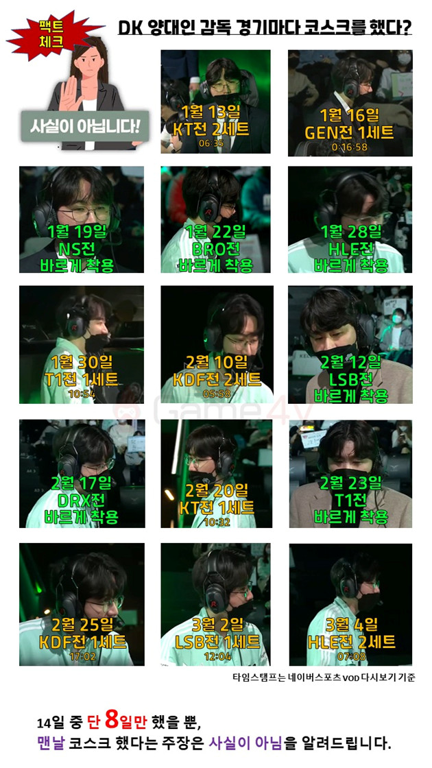 LMHT: HLV Daeny dương tính với Covid-19, fan chỉ trích vì anh ta không biết cách đeo khẩu trang 2