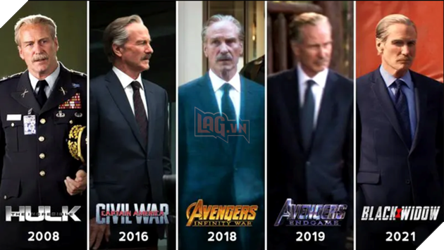 Ngôi sao gạo cội của loạt bom tấn MCU đột ngột qua đời  2