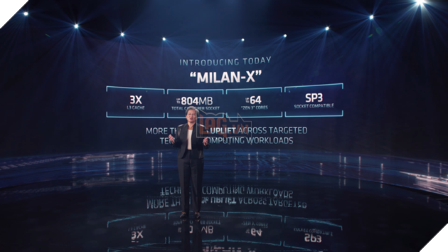 Rò rỉ thông số kỹ thuật và mức giá CPU AMD EPYC 7003X Milan-X 3