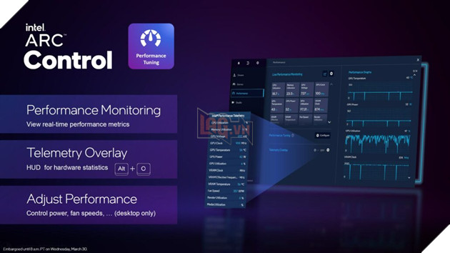 Intel ra mắt Arc Control, phần mềm tinh chỉnh đồ họa không cần yêu cầu đăng nhập thông tin cá nhân 4