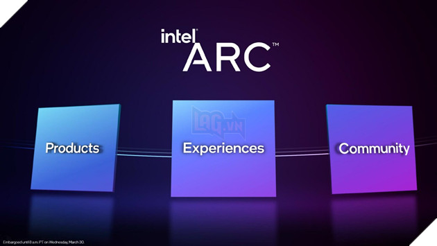 Intel ra mắt Arc Control, phần mềm tinh chỉnh đồ họa không cần yêu cầu đăng nhập thông tin cá nhân 7
