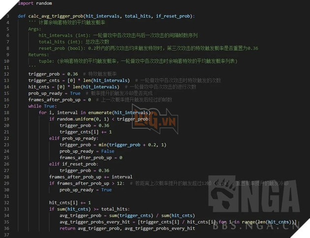 Genshin Impact: Game thủ dùng xác suất thống kê cho biết bộ thánh tích mới bị lỗi, yêu cầu miHoYo bồi thường 3