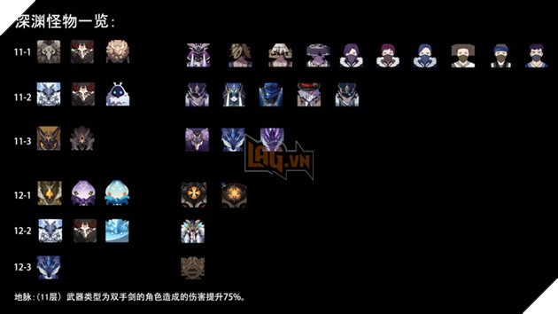 Genshin Impact: Chi tiết buff quái vật La Hoàn phiên bản 2.7 - Binh Đoàn Tia Chớp Băng Giá thách thức người chơi 3