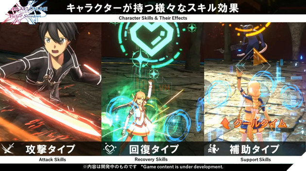 Người hâm mộ cho rằng Sword Art Online Mobile quá giống với các sản phẩm của miHoYo, khả năng bom xịt khá cao 2