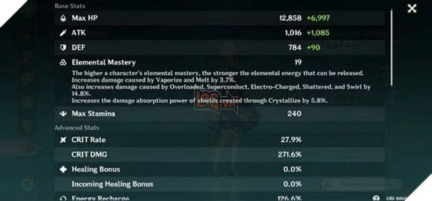 Genshin Impact: Tỷ lệ bạo kích là bao nhiêu cho Ayaka thì phù hợp nhất phiên bản 2.6 5