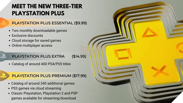 PlayStation thành lập đội ngũ bảo tồn những tựa game cũ