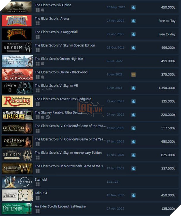 Bethesda tặng miễn phí hai tựa game Elder Scrolls cổ trên Steam 2