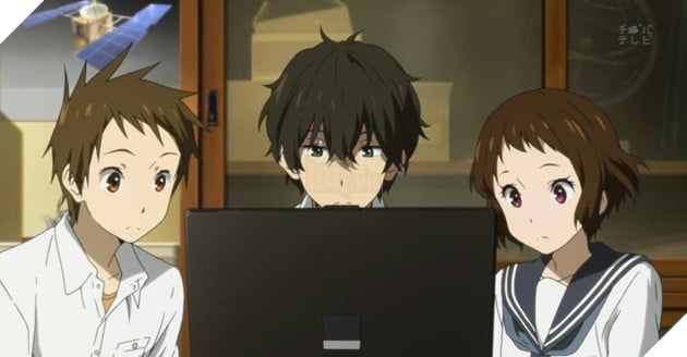 những kiểu fan anime