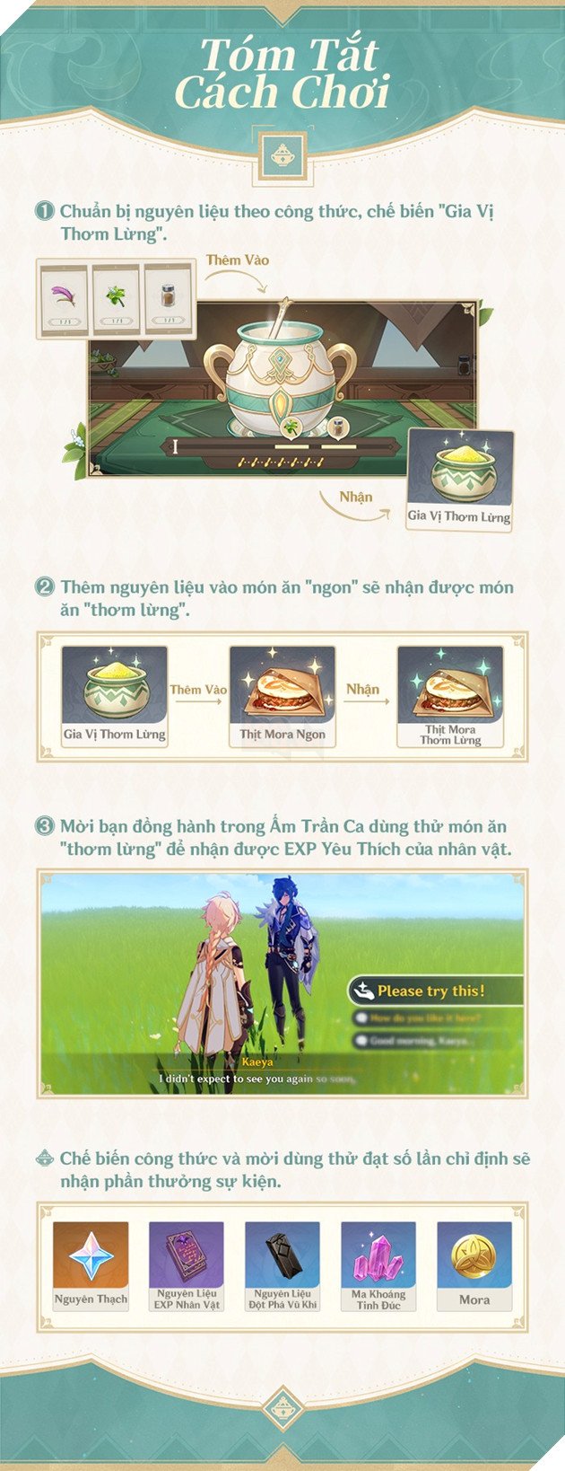 Hướng dẫn sự kiện Hương Thơm Từ Phương Tây tại phiên bản 2.6 của Genshin Impact 2