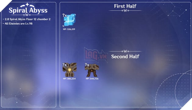 Genshin Impact: Chi tiết buff và quái La Hoàn bản 2.8 - Meta cực dễ thở cho team Hỏa Phong 6