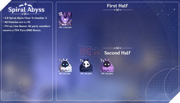 Genshin Impact: Chi tiết buff và quái La Hoàn bản 2.8 - Meta cực dễ thở cho team Hỏa Phong 4