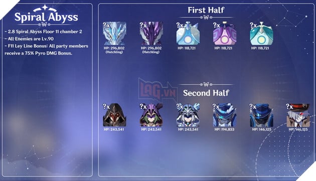 Genshin Impact: Chi tiết buff và quái La Hoàn bản 2.8 - Meta cực dễ thở cho team Hỏa Phong 3